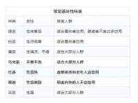 山东沐泽商贸有限公司